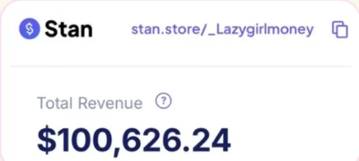 revenue screenshot showing $100,626.24 total