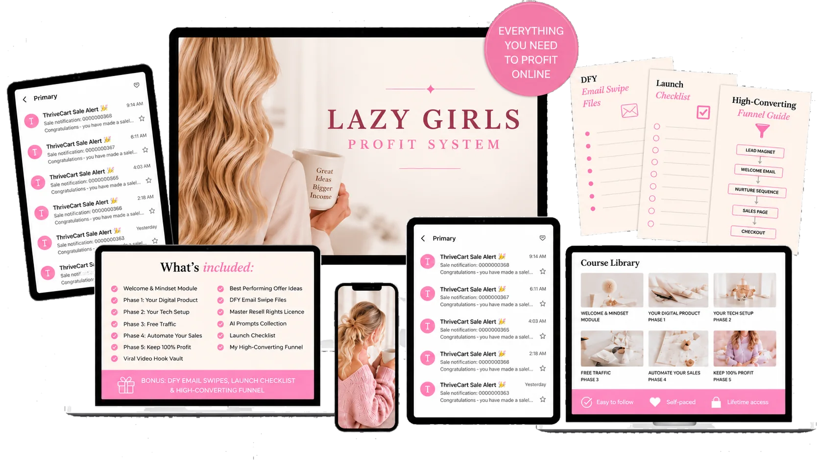 Lazy Girls Profit System course mockup