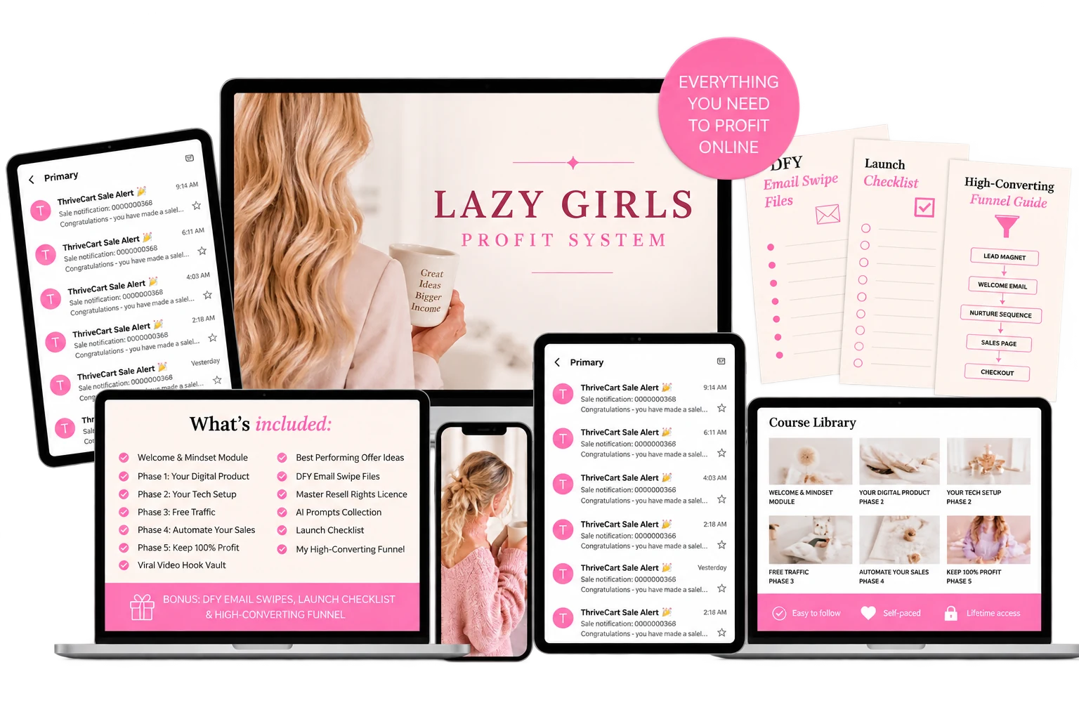 Lazy Girls Profit System course mockup